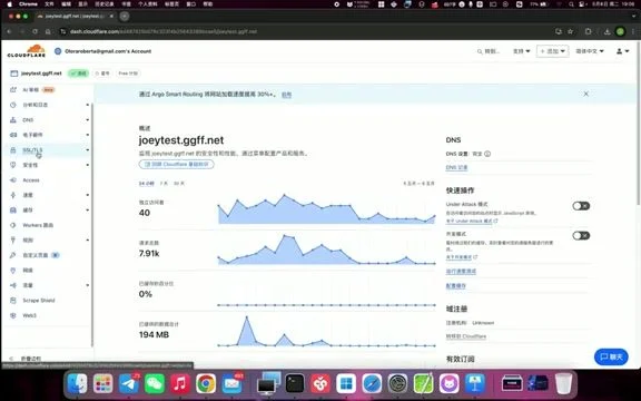 Cloudflare SSL/TLS 设置为灵活模式